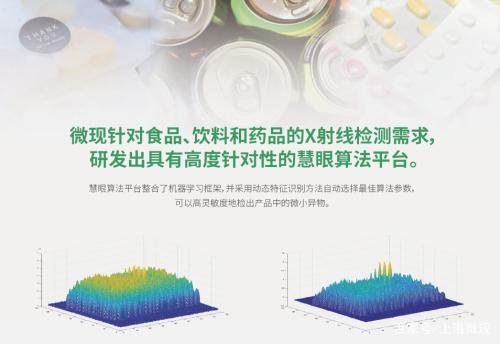 落实HACCP体系建设,上海微现助力企业从源头消除食品安全风险
